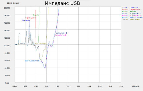 /img/tpms/measurements.png